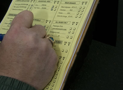 A marketing checklist